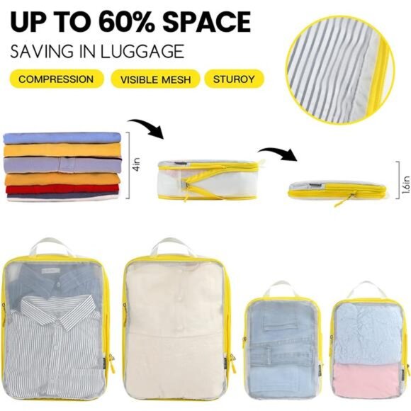 Premium Compression Packing Cubes with See Through Mesh for Suitcases - Picture 3 of 8
